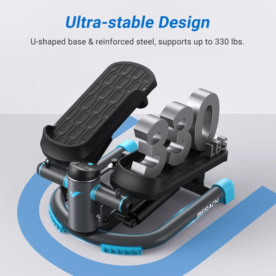 Upgrade Dual-Action Stepper